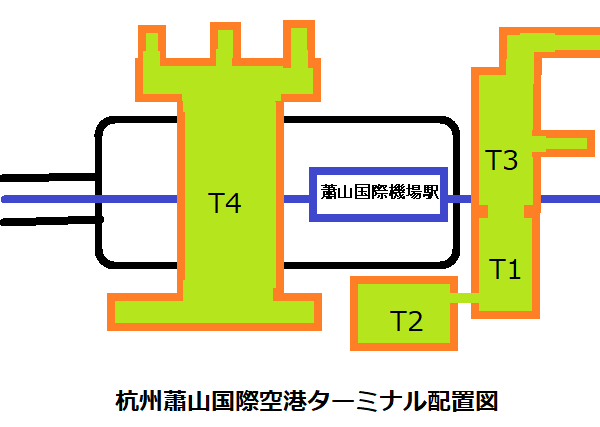YBJRۋ`̃^[~izu}